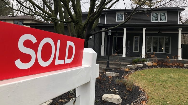 Housing sales in London, Ont., hit 'historic' low in November